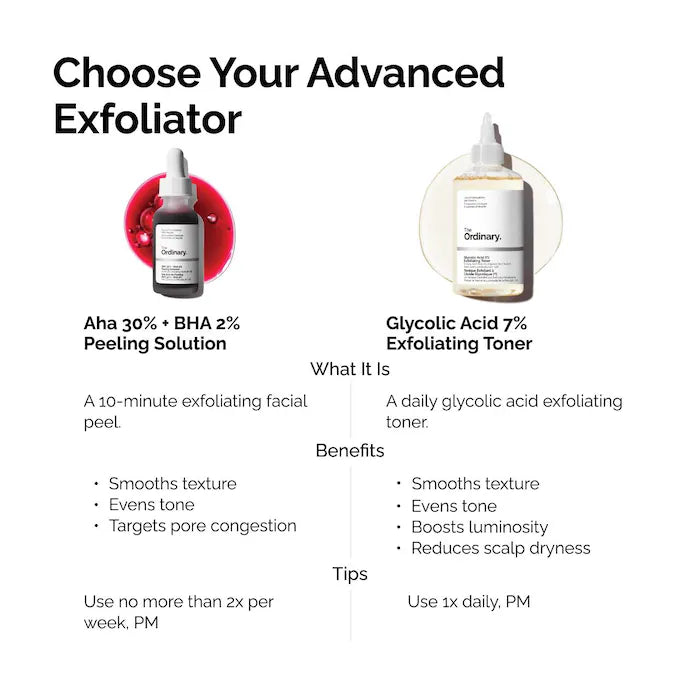 The Ordinary AHA 30% + BHA 2% Exfoliating Peeling Solution