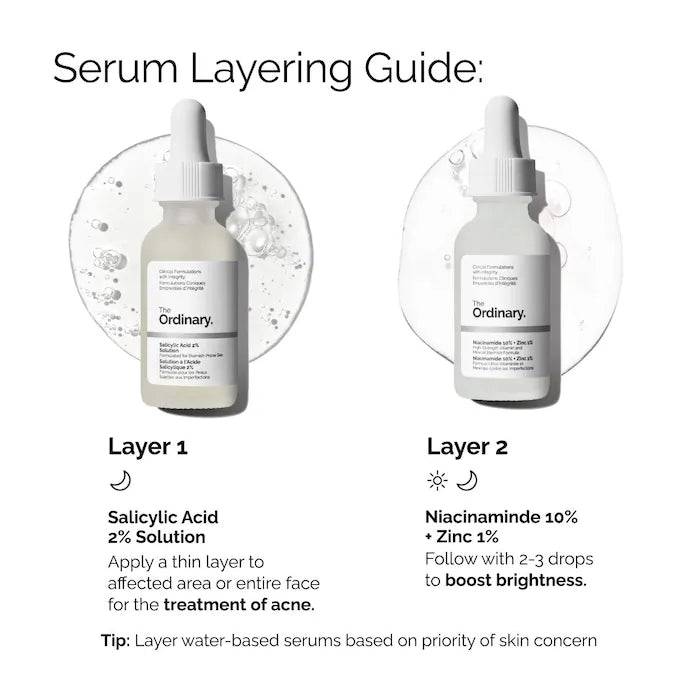 The Ordinary Salicylic Acid 2% Exfoliating Blemish Solution