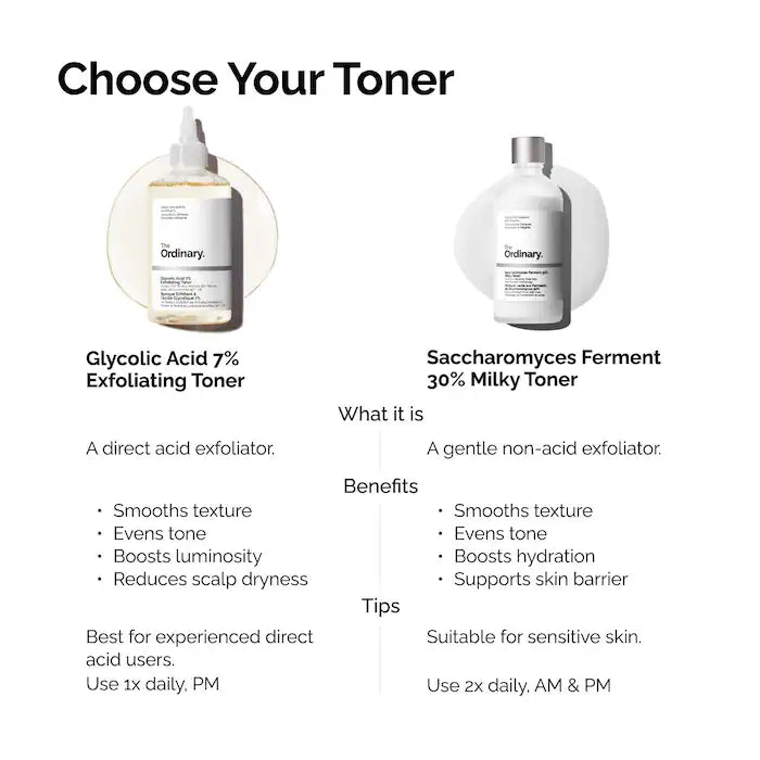 The Ordinary Glycolic Acid 7% Exfoliating Toner