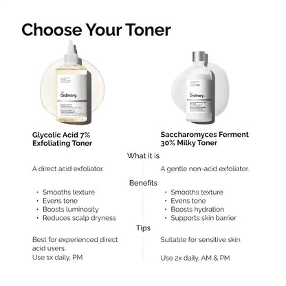 The Ordinary Glycolic Acid 7% Exfoliating Toner