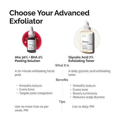 The Ordinary AHA 30% + BHA 2% Exfoliating Peeling Solution