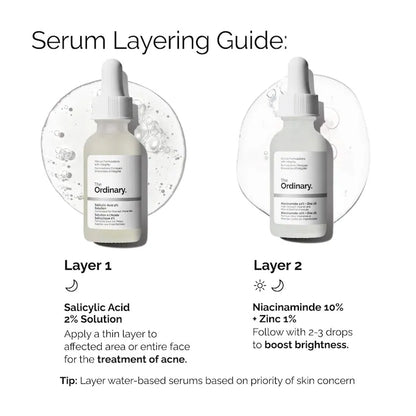The Ordinary Salicylic Acid 2% Exfoliating Blemish Solution