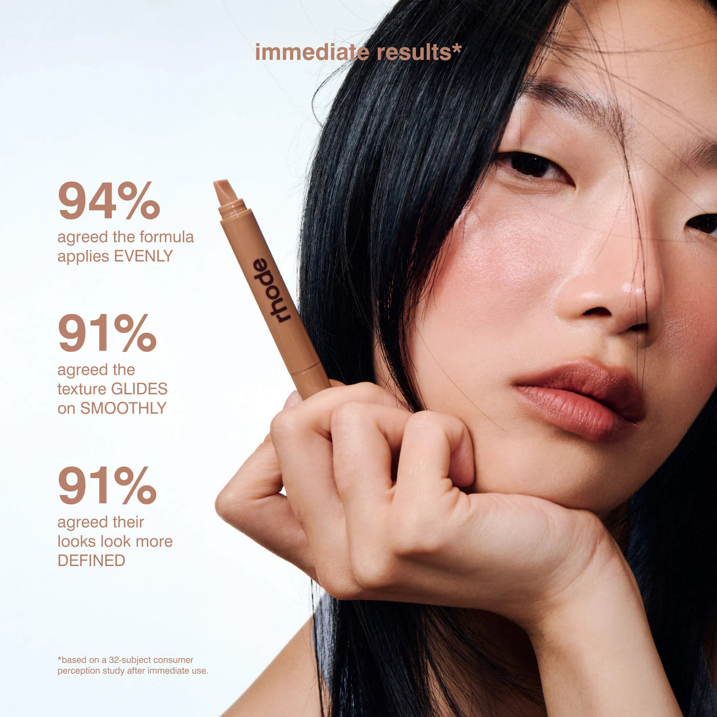 Rhode Peptide Lip Shape Contouring Lip Shaper