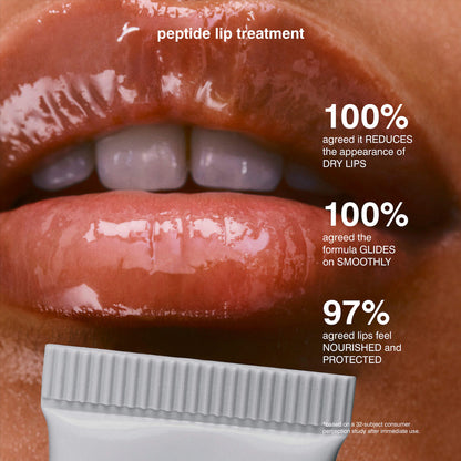 Rhode Holiday Glazed Trio Gift Set -BAJO PEDIDO-